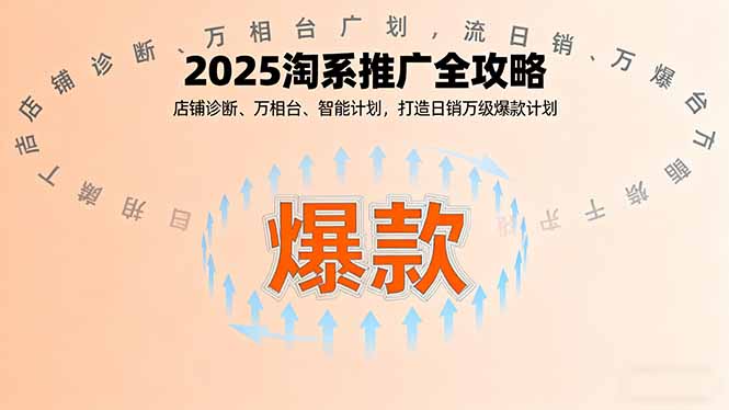 2025淘系推广全攻略，店铺诊断、万相台、智能计划，打造日销万级爆款计划-萤火网创