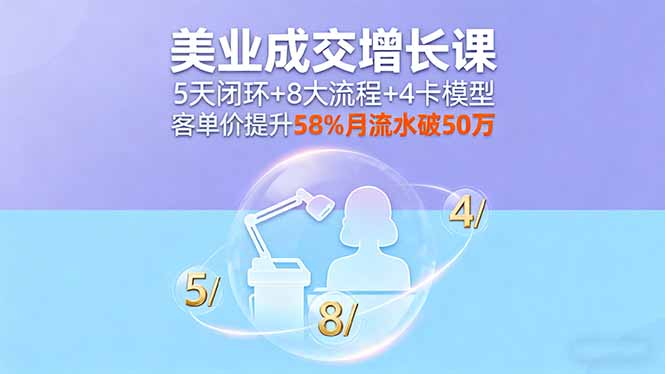 美业成交增长课，5天闭环+8大流程+4卡模型，客单价提升58%月流水破50万-萤火网创