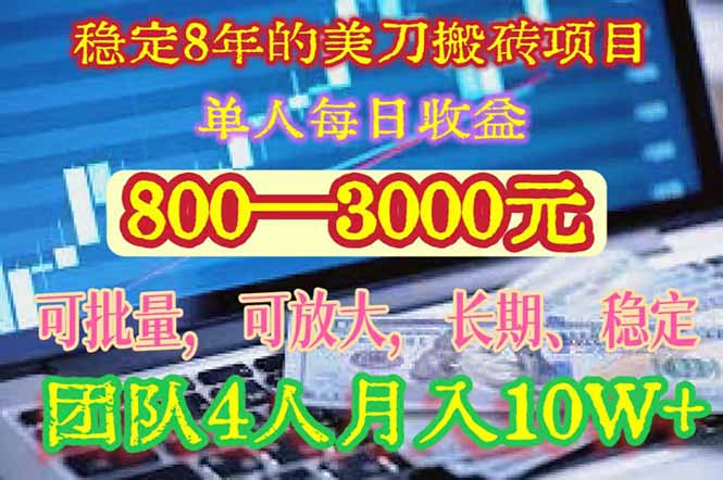 稳定8年的美刀搬砖项目，单人每日收益800—3000.团队4人月入10W+.可线下-萤火网创