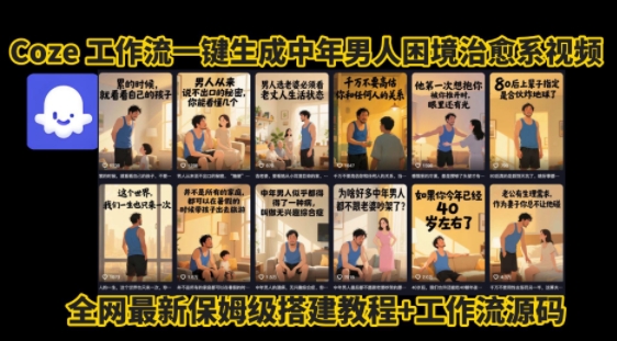 coze工作流一键生成”中年男人困境扎心高涨粉高播放量图文视频”保姆级拆解教程，无需剪辑，无需拍摄写文案-萤火网创