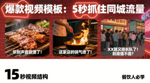 白泽老师·餐饮实体店短视频爆店-萤火网创