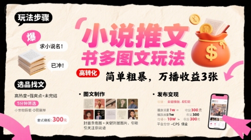 小说推文小红书多图文玩法，简单粗暴，万播收益3张-萤火网创