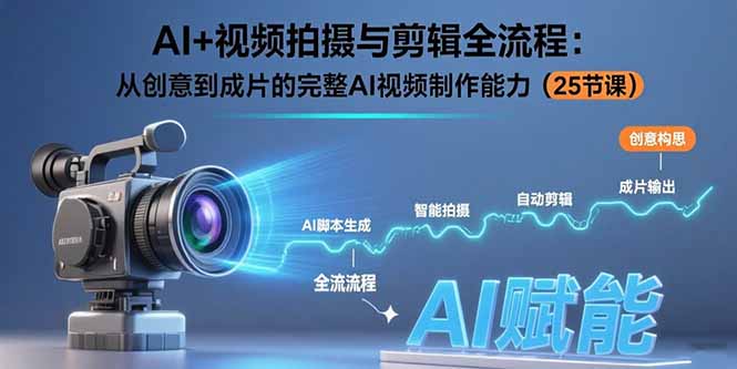AI+视频拍摄与剪辑全流程：从创意到成片的完整AI视频制作能力(25节课-萤火网创