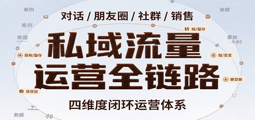 私域流量运营全链路，开场对话设计、朋友圈运营、社群管理、一对一销售SOP-萤火网创