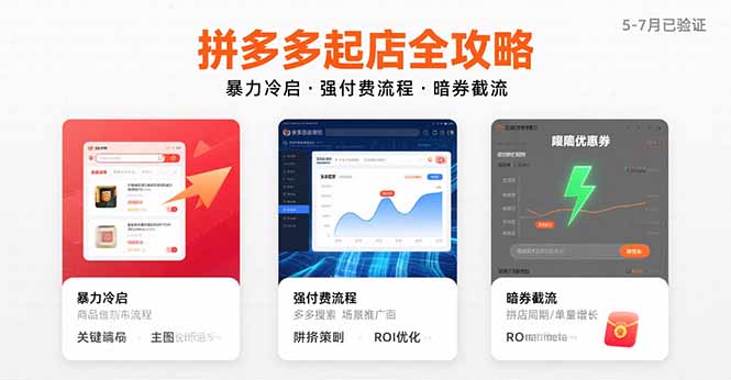 拼多多起店全攻略，暴力冷启，强付费流程，暗券截流，5-7月已验证的方法-萤火网创