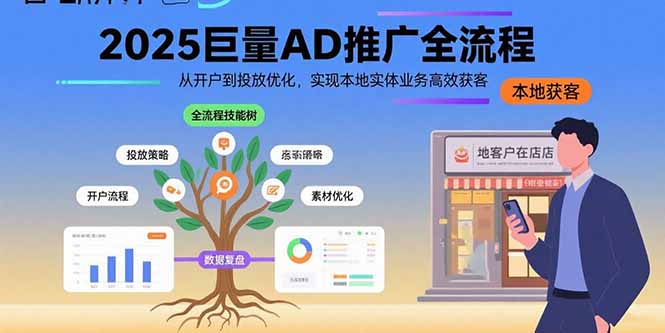 2025巨量AD推广全流程，从开户到投放优化，实现本地实体业务高效获客-萤火网创