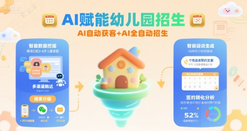 AI赋能幼儿园招生，AI自动获客+AI全自动招生-萤火网创