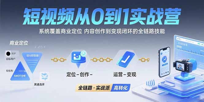 短视频从0到1的实战营：系统覆盖商业定位,内容创作到变现闭环的全链路技能-萤火网创