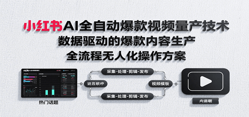 小红书AI全自动爆款视频量产技术，数据采集、素材处理到AI剪辑全流程自动化操作-萤火网创