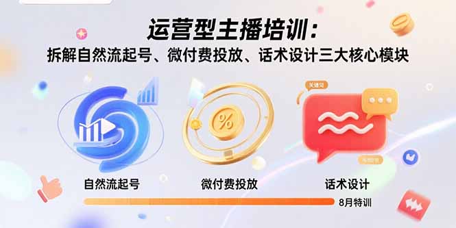 运营型主播培训：拆解自然流起号、微付费投放、话术设计三大核心模块-8月-萤火网创