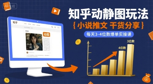 小说推文干货分享之知乎动静图玩法，每天3-4位数爆单实操课-萤火网创