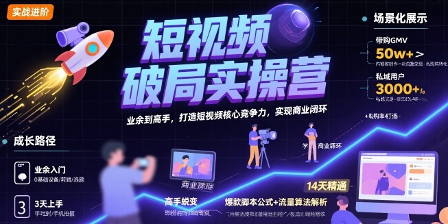 短视频破局实操营，业余到高手，打造短视频核心竞争力，实现商业闭环-萤火网创