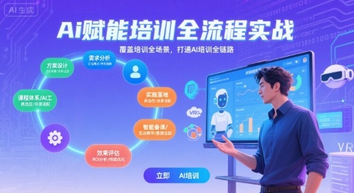 AI赋能培训全流程实站，覆盖培训全场景，打通 Al培训全链路-萤火网创