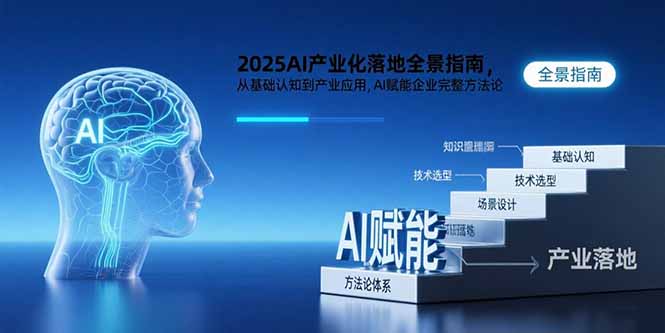 2025AI产业化落地全景指南，从基础认知到产业应用，AI赋能企业完整方法论-萤火网创