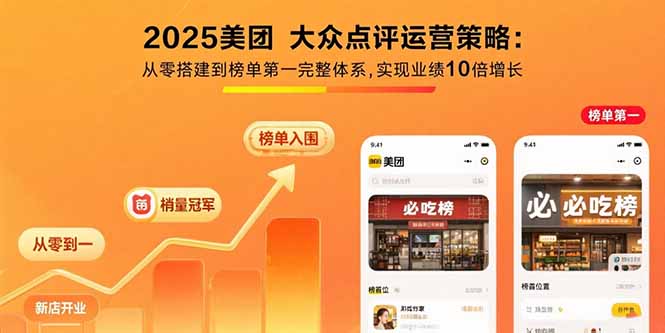 2025美团 大众点评运营策略:从零搭建到榜单第一完整体系,实现业绩10倍增长-萤火网创