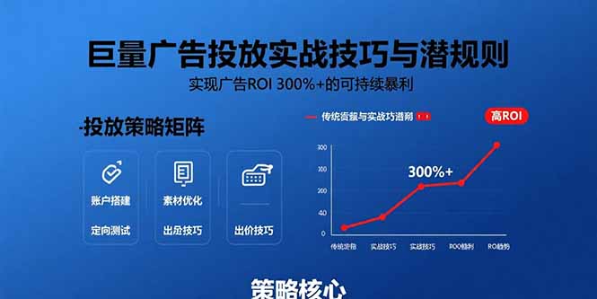 巨量广告投放实战技巧与潜规则：实现广告ROI 300%+的可持续暴利-萤火网创