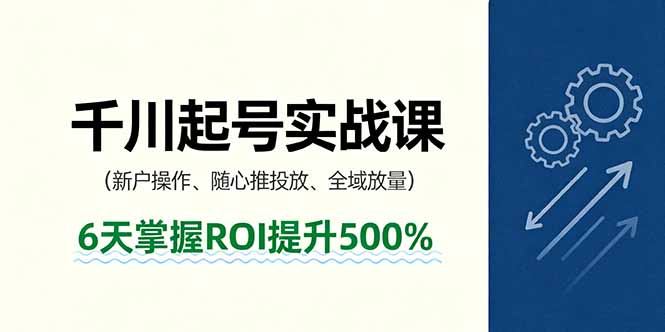 抖音千川起号实战课，新户操作,随心推投放,全域放量，6天掌握ROI提升500%-萤火网创