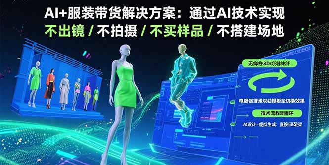 AI+服装带货解决方案：通过AI技术实现 不出镜/不拍摄/不买样品/不搭建场地-萤火网创