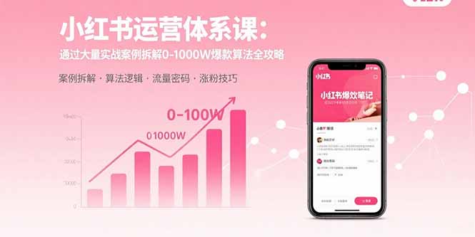 小红书运营体系课：通过大量实战案例拆解0-1000W爆款算法全攻略-萤火网创