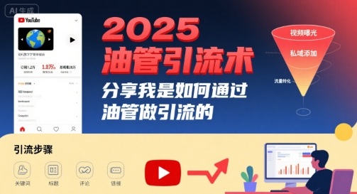 2025油管引流术，分享我是如何通过油管做引流的-萤火网创
