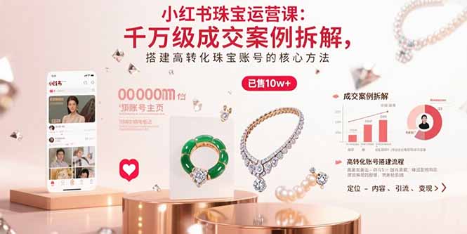 小红书珠宝运营课：千万级成交案例拆解，搭建高转化珠宝账号的核心方法-萤火网创