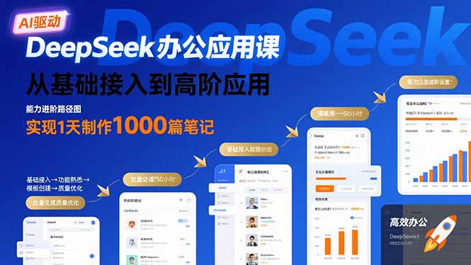 DeepSeek办公应用课：从基础接入到高阶应用，实现1天制作1000篇笔记-萤火网创