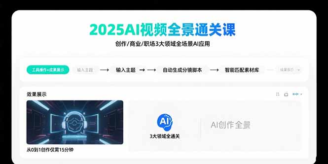 2025AI视频全景通关课：涵盖创作/商业/职场3大领域  掌握AI全场景应用-萤火网创