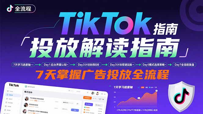 TikTok投放解读指南：后台操作/计划建立/模式选择，7天掌握广告投放全流程-萤火网创