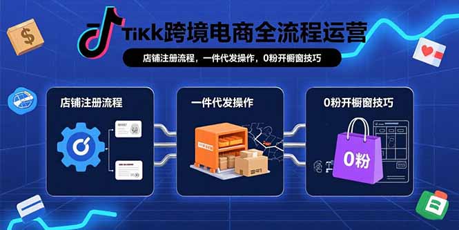 TikTok跨境电商全流程运营：店铺注册流程，一件代发操作，0粉开橱窗技巧-萤火网创