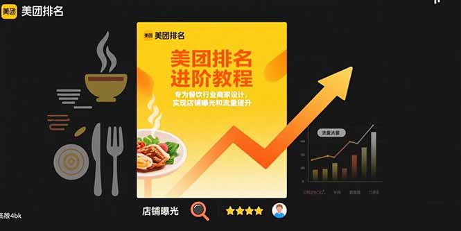 美团排名进阶教程：专为餐饮行业商家设计，实现店铺曝光和流量提升-萤火网创