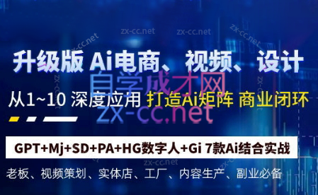 六哥·Ai终点站，全系统商业闭环矩阵打造(更新9月)-萤火网创