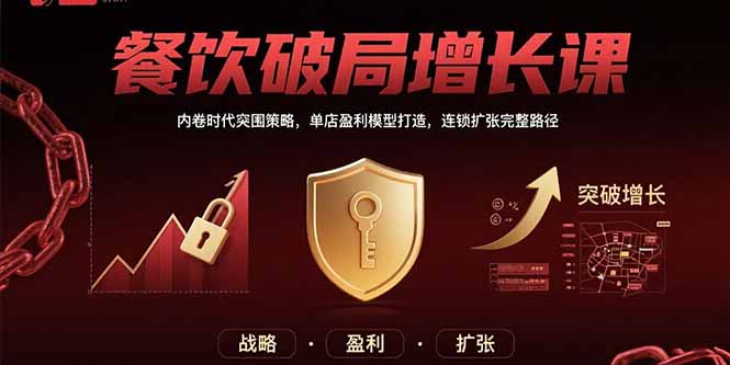 餐饮破局增长课：内卷时代突围策略，单店盈利模型打造，连锁扩张完整路径-萤火网创