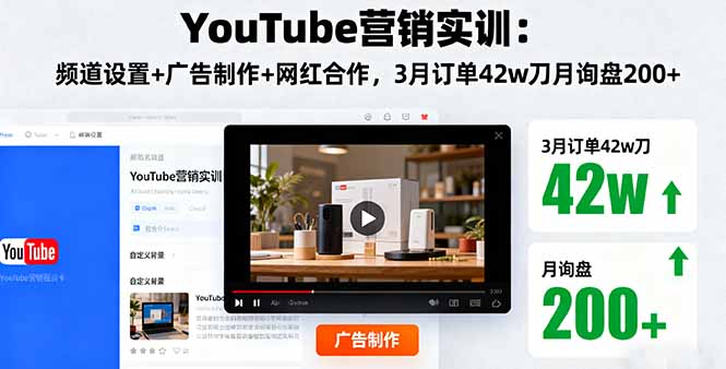 YouTube营销实训：频道设置+广告制作+网红合作，3月订单42w刀月询盘200+-萤火网创
